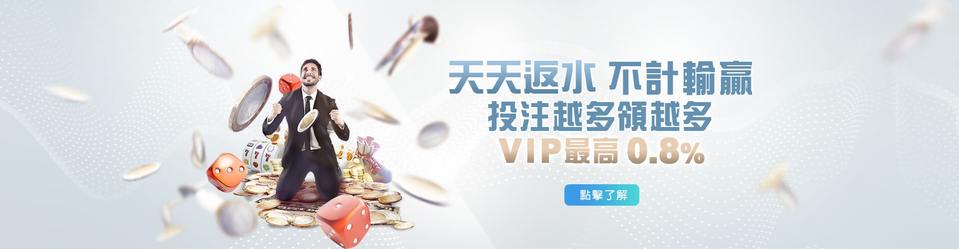 3A娛樂城天天返水優惠